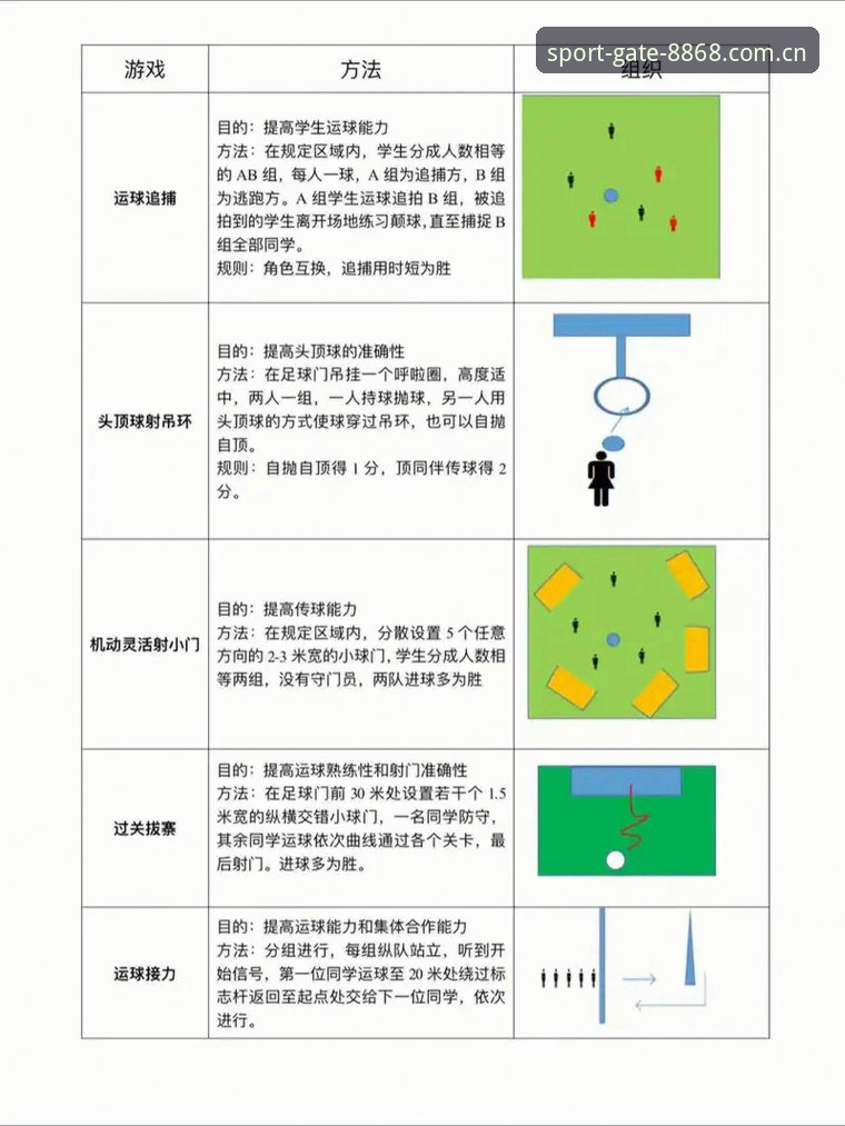 5个关键因素解析8868体育官网如何构建体育安全入口