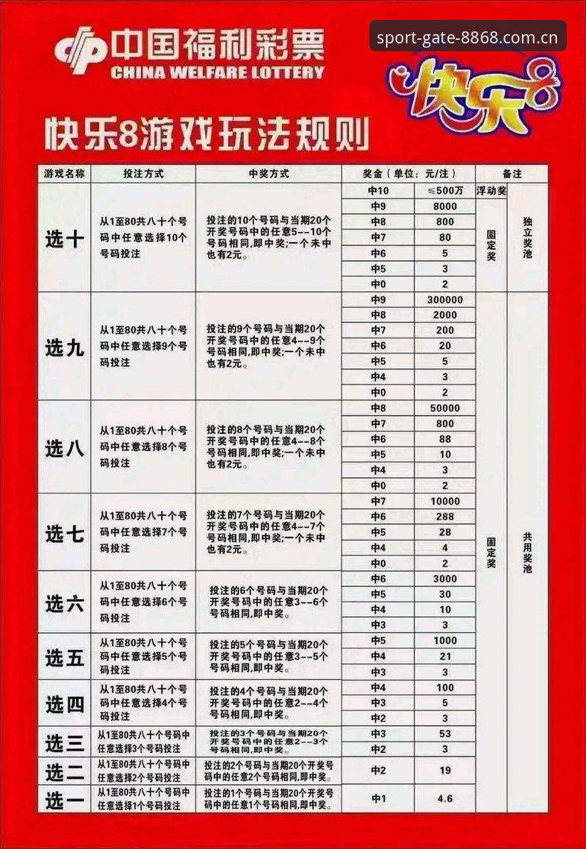 8868体育官网体验详解：老用户分享体育赛事投注平台使用心得
