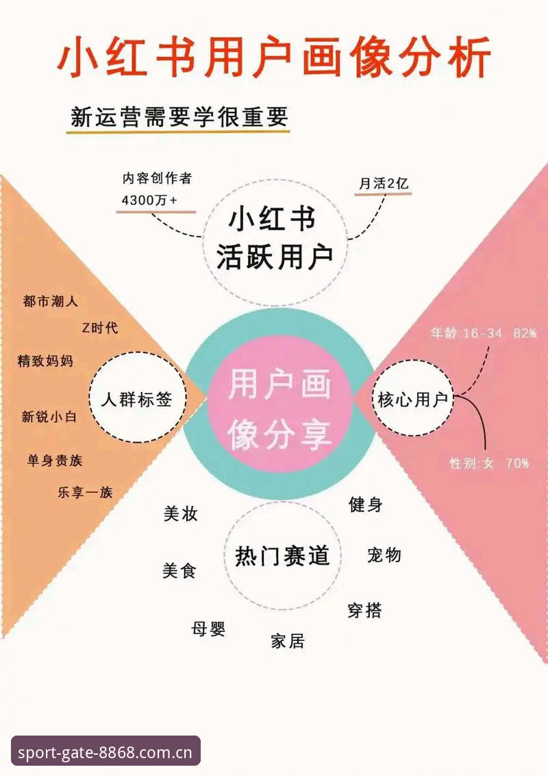 资深用户深度分析：从世界杯扩军到8868体育App的投注策略调整
